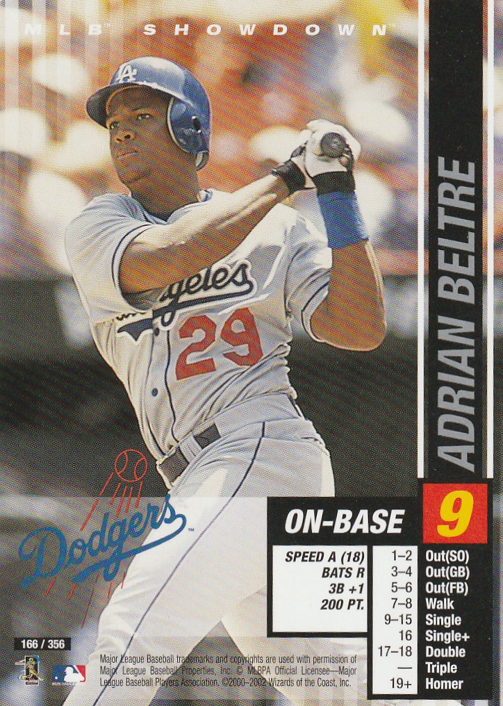 Adrian Beltre